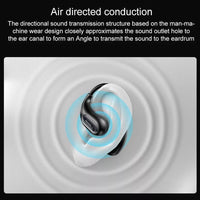 سماعات أذن رياضية بتقنية البلوتوث YESIDO YSP17 تعمل بتقنية التوصيل العظمي
