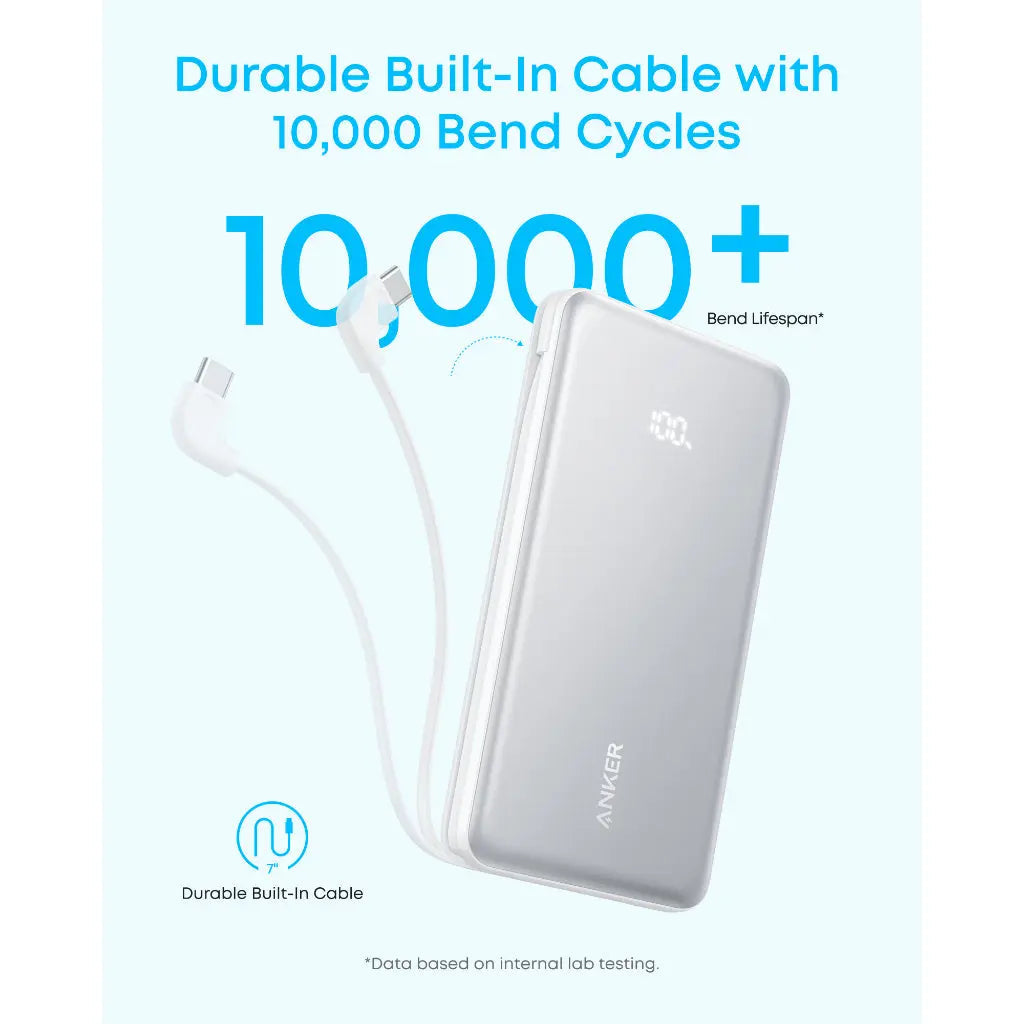 Anker A110D Zolo Power Bank 10000mAh - Ports
