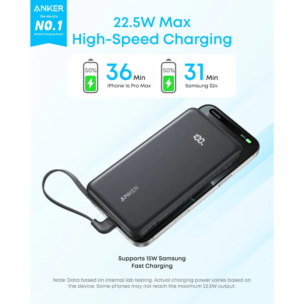 Anker A110D Zolo Power Bank 10000mAh - Built-in USB-C Cable