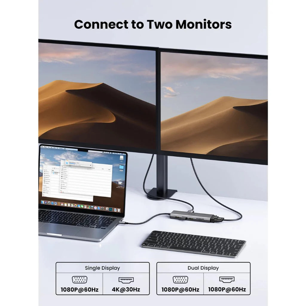 UGREEN 11-in-1 USB-C Hub with HDMI, VGA, LAN, PD & Audio