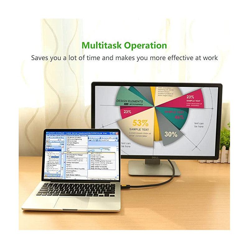 كابل HDMI دائري من UGREEN بطول 1.5 متر (أصفر/أسود)10128 