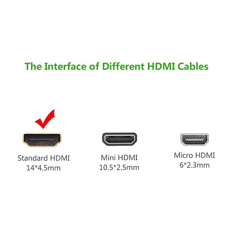 كابل HDMI دائري من UGREEN بطول 1.5 متر (أصفر/أسود)10128 