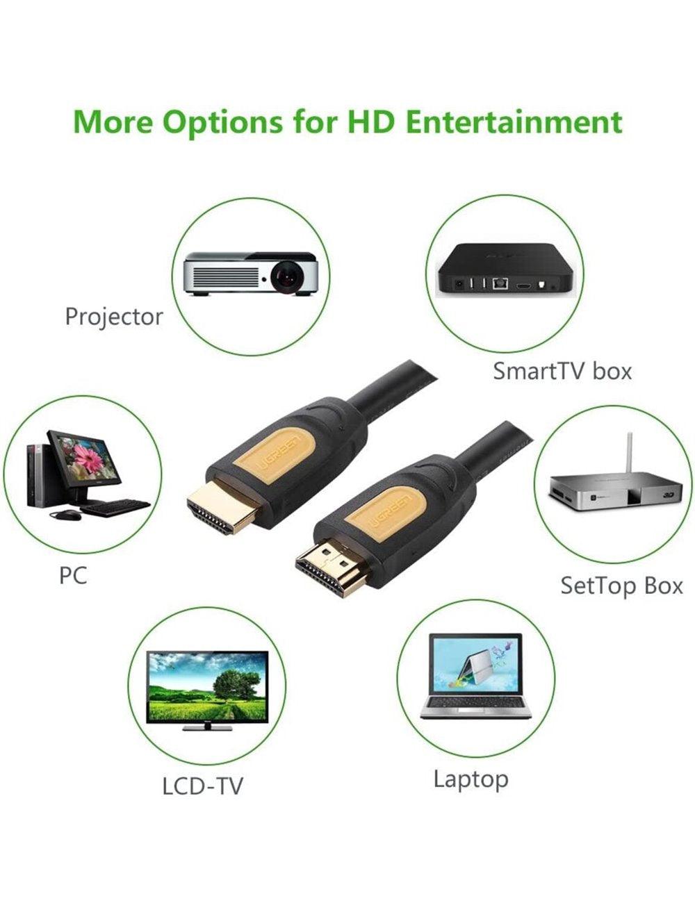 كبل HDMI دائري من UGREEN طول 5 أمتار (أصفر/أسود) 10167