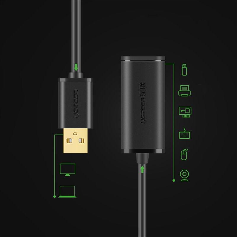 كابل تمديد USB 2.0 نشط من UGREEN مع شريحة 15 متر (أسود)