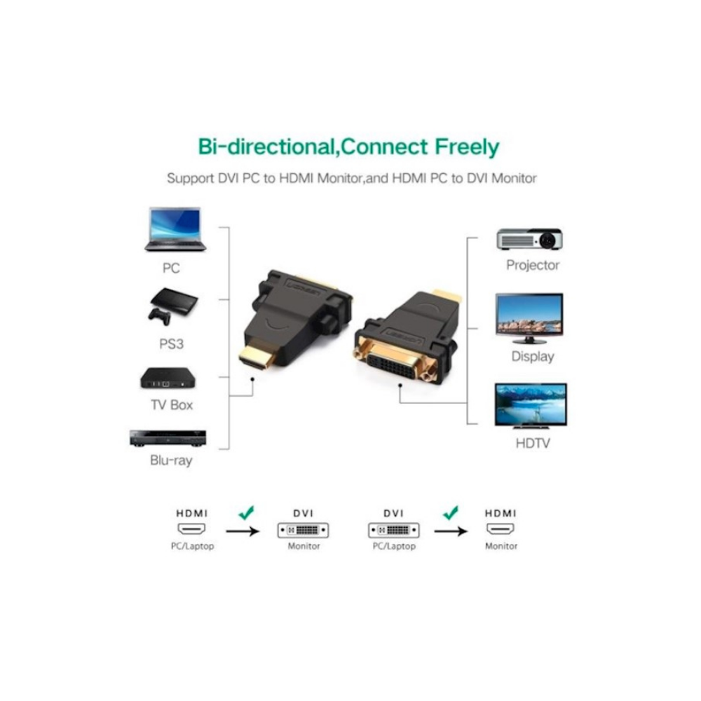 UGREEN HDMI Male to DVI (24+5) Female Adapter (Black)