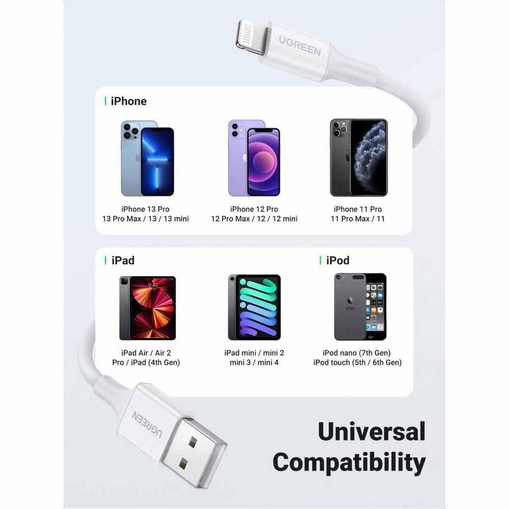 كابل يوجرين USB-A إلى لايتنينج 1م - شحن سريع ومزامنة بيانات كابل يوجرين USB-A إلى لايتنينج 1م - شحن سريع ومزامنة بيانات