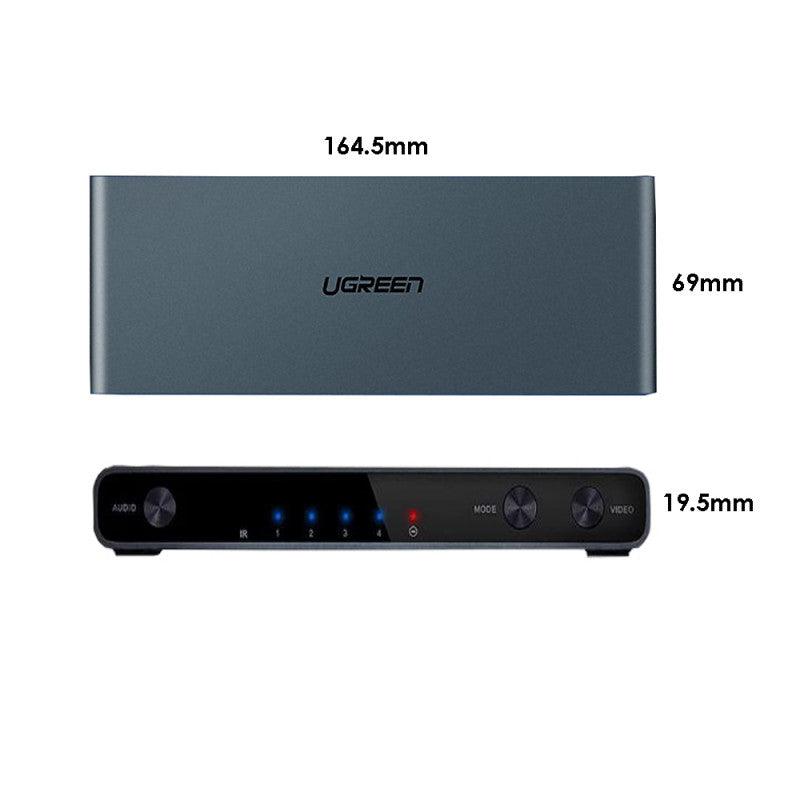 UGREEN HDMI 4x1 Quad Multi-Viewer UGREEN HDMI 4x1 Quad Multi-Viewer