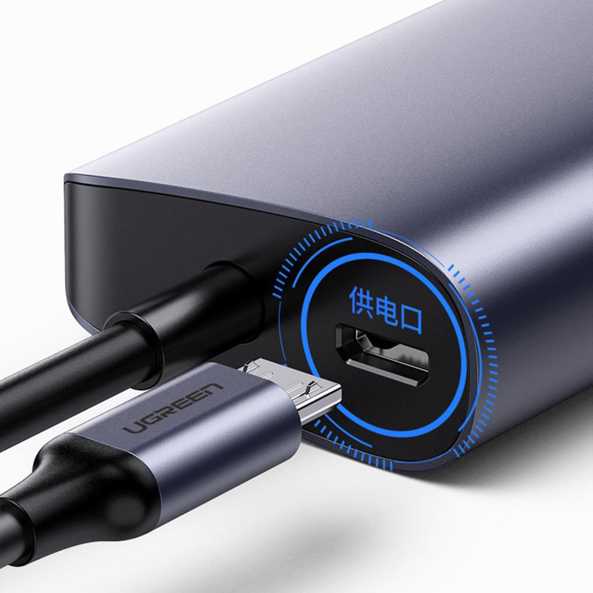 UGREEN USB C Hub to 3 USB 3.0 Ports with Gigabit Ethernet Adapter UGREEN USB C Hub to 3 USB 3.0 Ports with Gigabit Ethernet Adapter