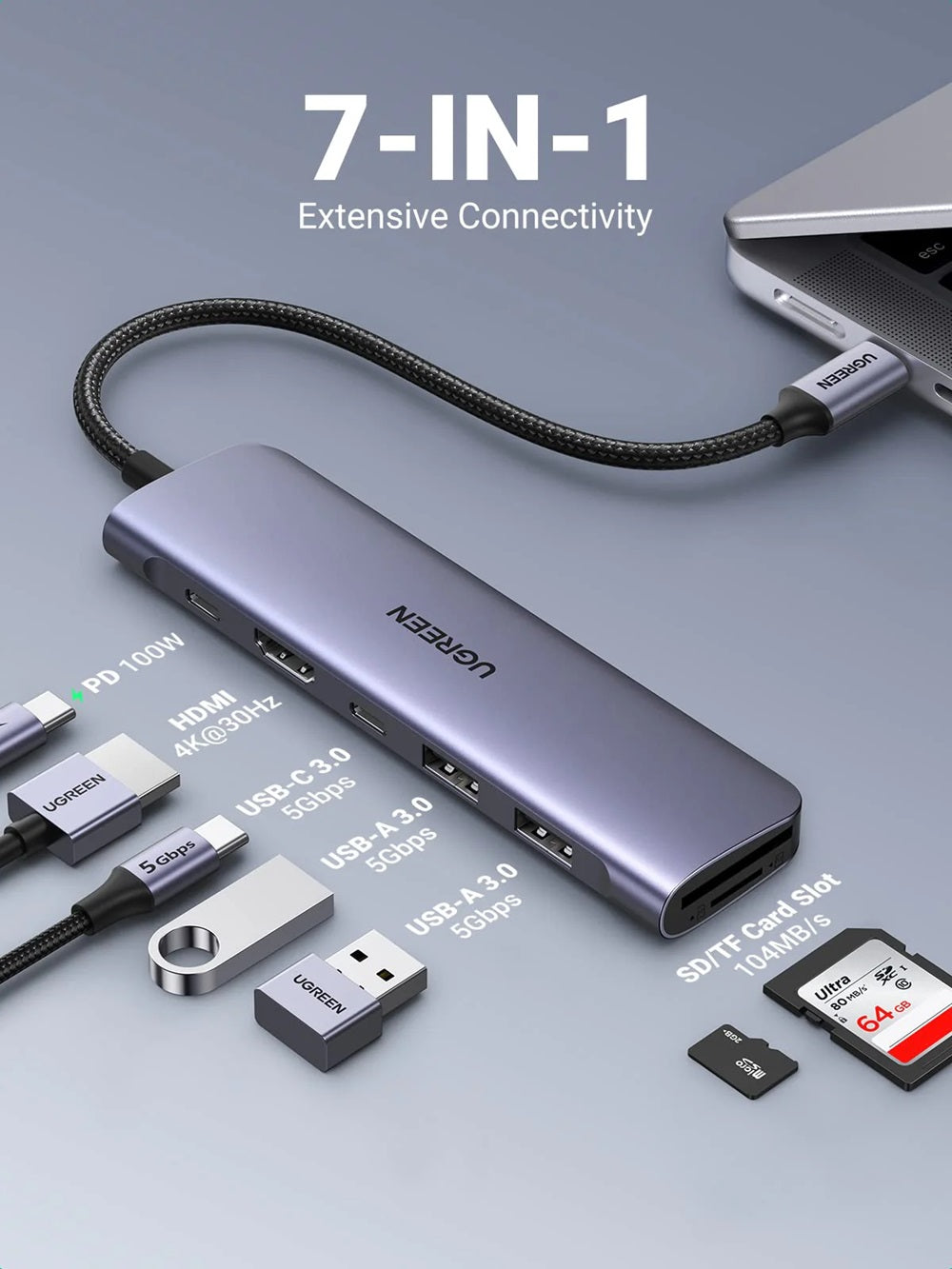 يوجرين Revodok 1071: قاعدة USB-C 7 في 1 مع شاحن 95 واط 