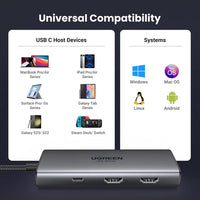 UGREEN 6-in-1 USB-C Hub with Dual HDMI 8K Display