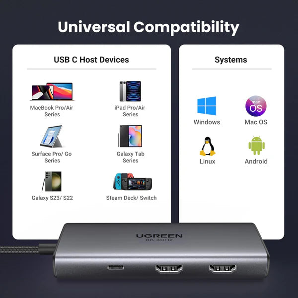 موزع UGREEN USB-C 6 في 1 مع HDMI مزدوج بدقة 8K