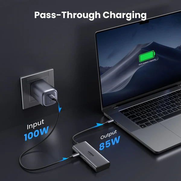 موزع UGREEN USB-C 6 في 1 مع HDMI مزدوج بدقة 8K