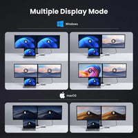 UGREEN 6-in-1 USB-C Hub with Dual HDMI 8K Display