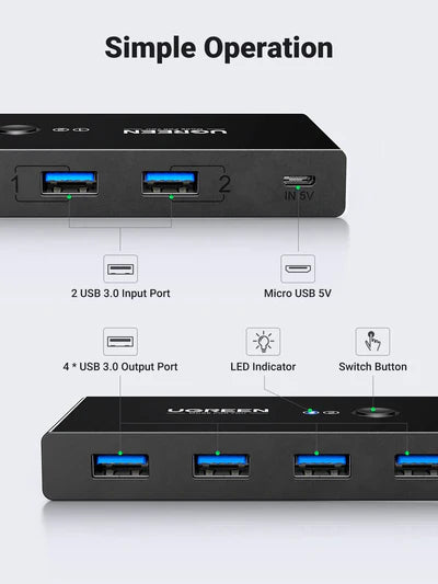 UGREEN USB 3.0 4-Port Switch with 2 USB Cables