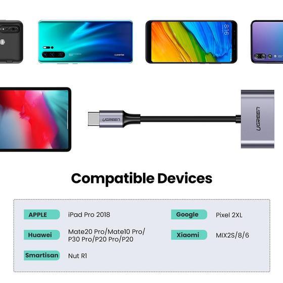 محول يوجرين USB-C واحد إلى اثنين - شحن جهازين معاً