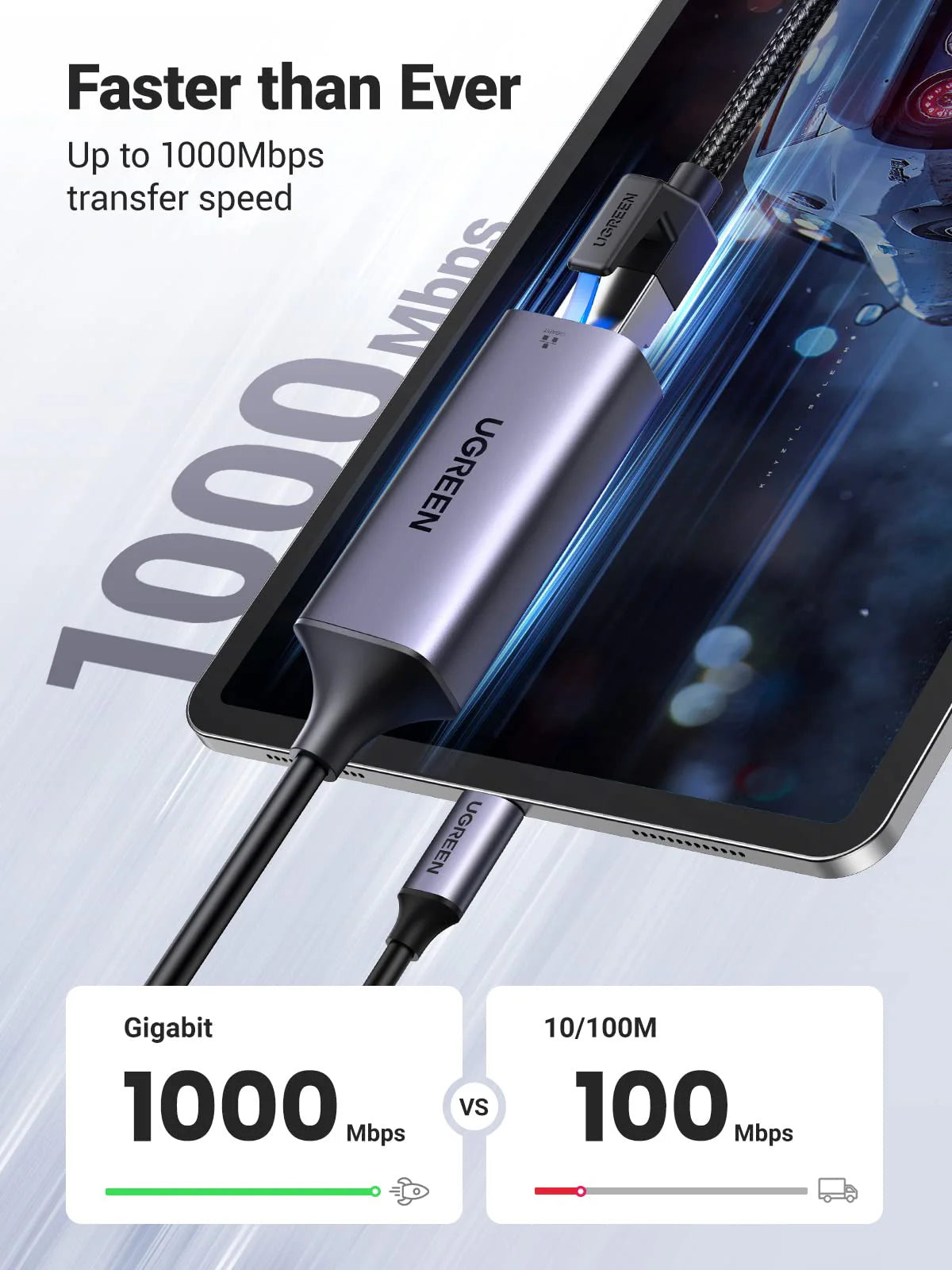 UGREEN USB-C to 2.5G Ethernet Adapter – Ultra Speed UGREEN USB-C to 2.5G Ethernet Adapter – Ultra Speed