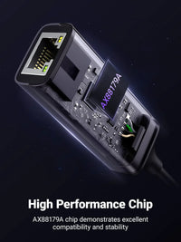 UGREEN USB-C to 2.5G Ethernet Adapter – Ultra Speed