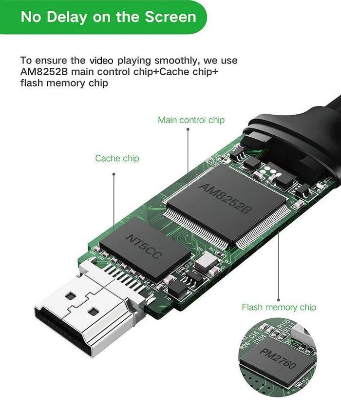 محول يوجرين USB إلى HDMI 1.5م - رمادي