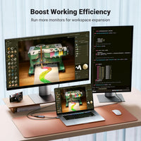 محول UGREEN USB-C إلى HDMI 2.1 بدقة 8K – فائق السرعة
