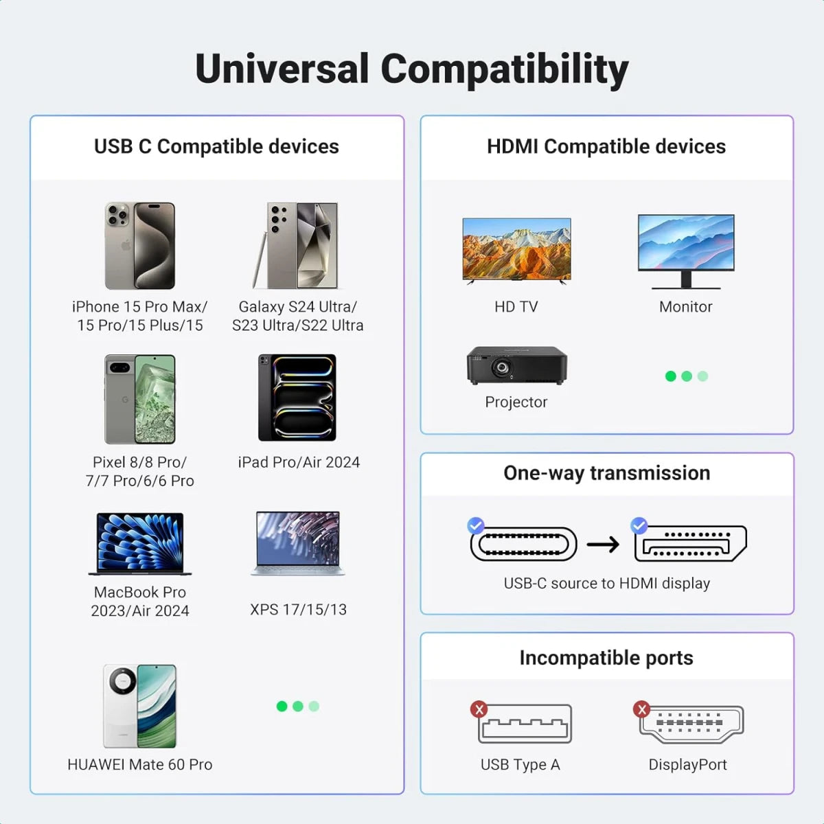 UGREEN USB-C to HDMI 2.1 Adapter 8K@60Hz – Ultra HD UGREEN USB-C to HDMI 2.1 Adapter 8K@60Hz – Ultra HD