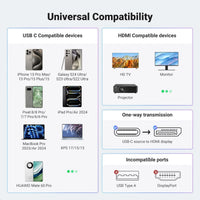 محول UGREEN USB-C إلى HDMI 2.1 بدقة 8K – فائق السرعة
