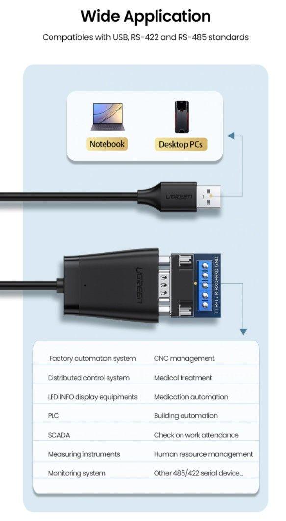 يوجرين محول USB 2.0 إلى 422/485 كابل 1.5م