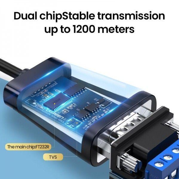 يوجرين محول USB 2.0 إلى 422/485 كابل 1.5م