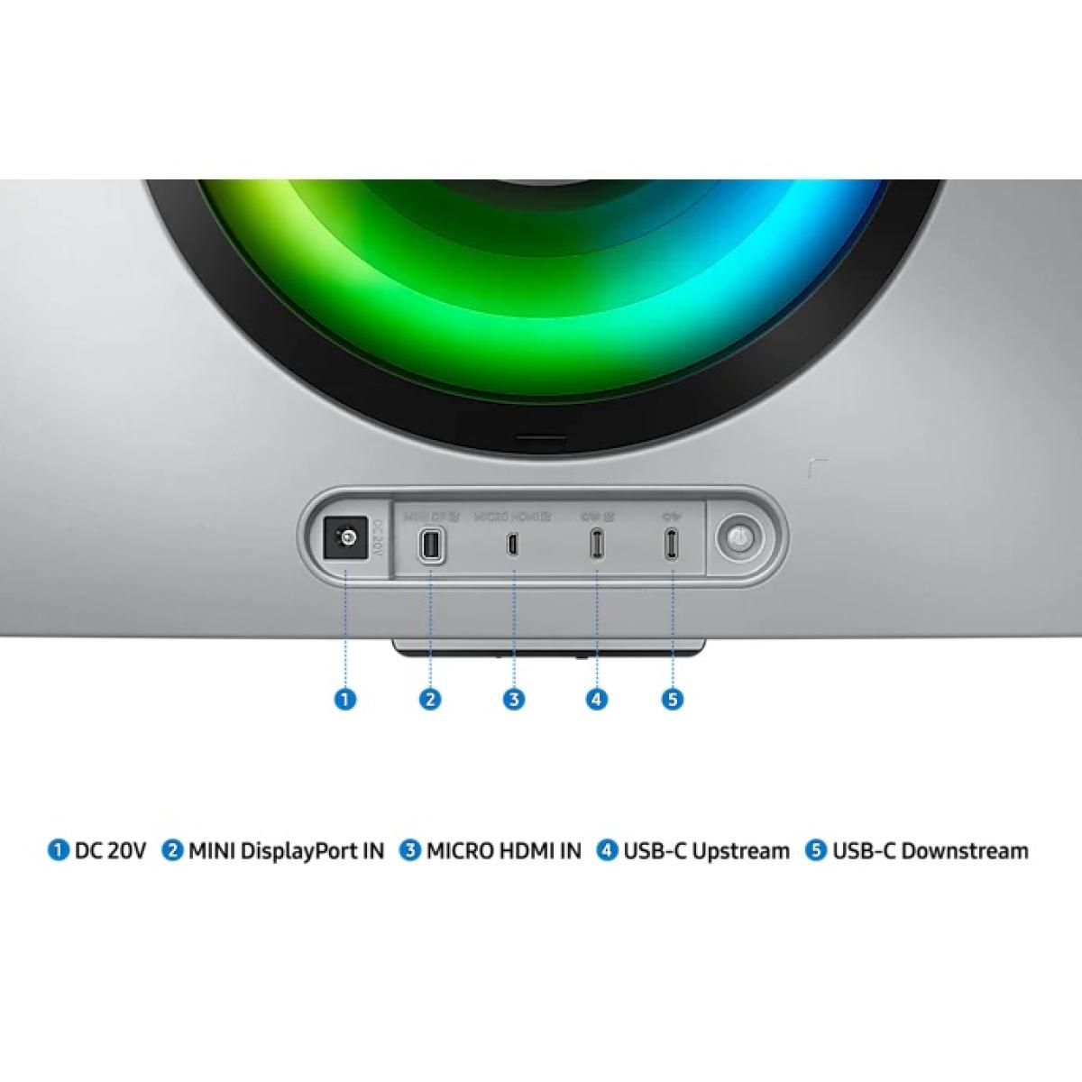 Samsung 34" Odyssey OLED G85SB, 0.1ms, 175Hz Smart Gaming Monitor