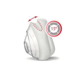 قناع BreathWare سلسلة YF-02 - قناع Yuwell YF-02 كامل الوجه لأجهزة CPAP و BiPAP