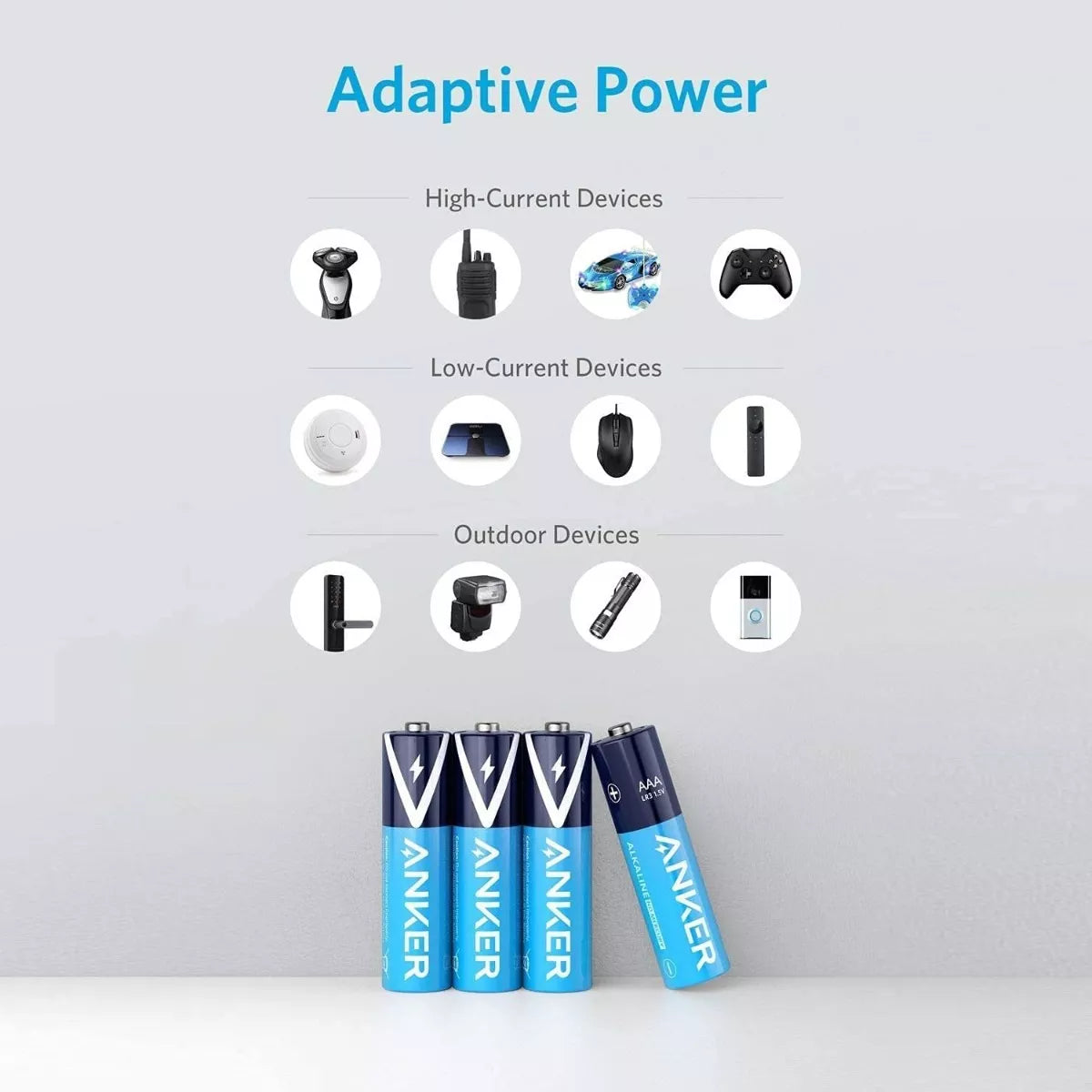 Anker AAA Alkaline Batteries 8-pack