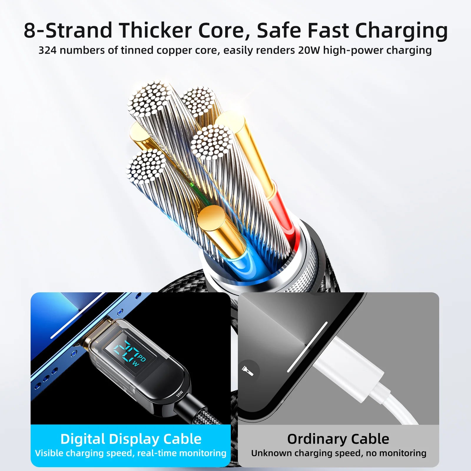 Joyroom 20W Digital Display Fast Charging Data Cable 1.2m Type c to Lightning Cable