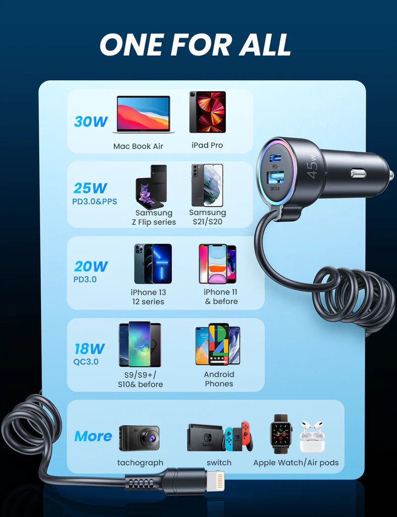JOYROOM 3-in-1 Wired Car Charger (Lightning)
