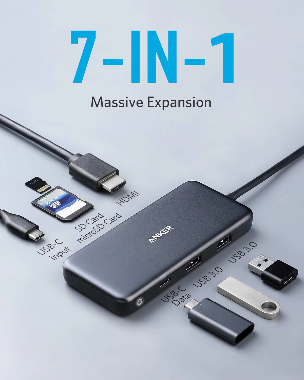 موزع USB-C من Anker 341 (7 في 1) 