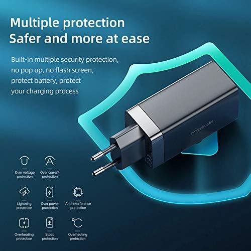 Mcdodo 65W GaN USB C Wall Fast Charger with 2 Ports - Black Mcdodo 65W GaN USB C Wall Fast Charger with 2 Ports - Black