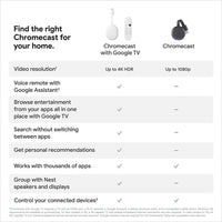 Google Chromecast - Streaming Device with HDMI Cable