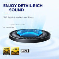 Anker Soundcore Space Q45 Premium Noise Cancelling & 50 Hours Playtime