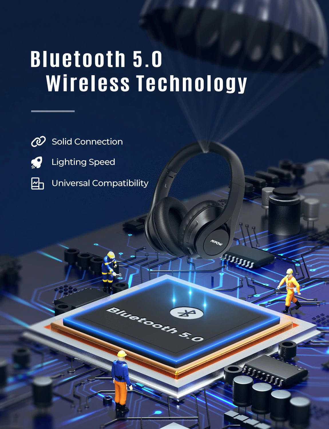 MPOW 059 lite Bluetooth Headphones