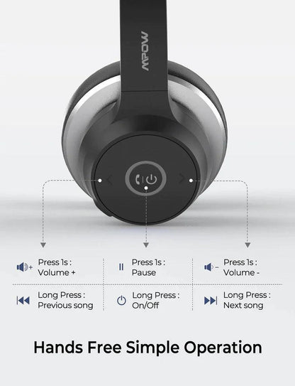MPOW HC5 Business Bluetooth Headset Black+Silver