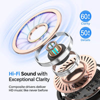 MPOW MX1 Wireless Earbuds, black