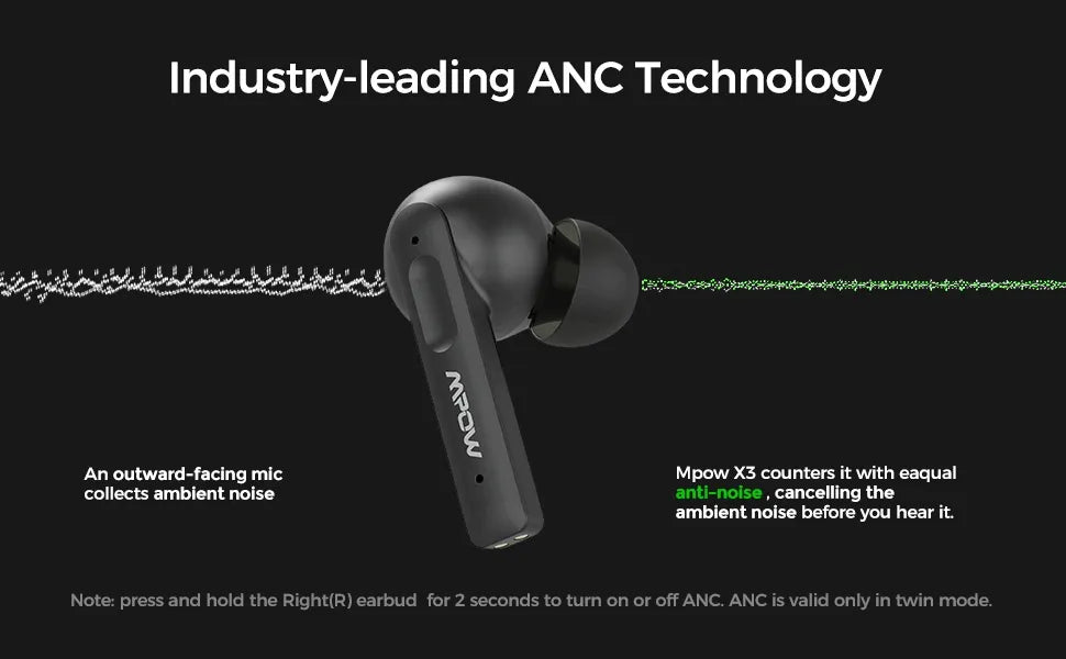 MPOW X3 ANC TWS Earbuds Black