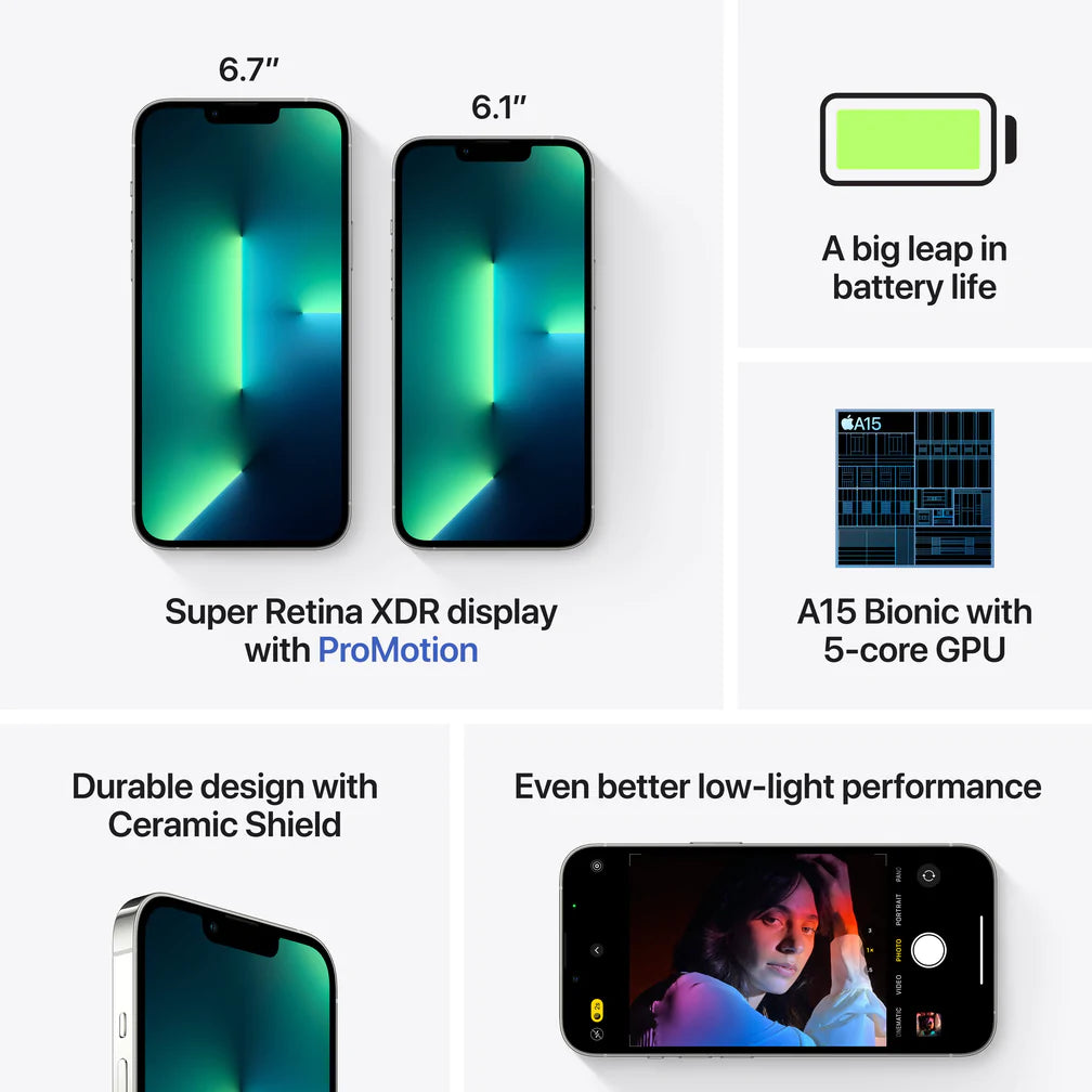 iPhone 13 Pro 5G - 128GB